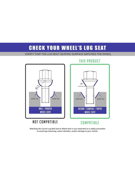 Tuercas de Rueda M12 x 1.5 20 Pcs Acorn Negro 17mm Hex