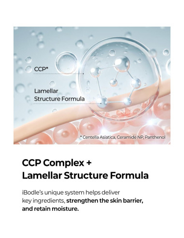 CCP Crema Coreana Hidratante 50 ml Alivio Picazón Piel Seca