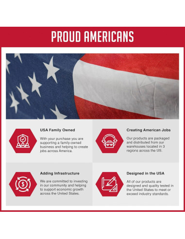 Tuercas de Rueda M12 x 1.5 20 Pcs Acorn Negro 17mm Hex