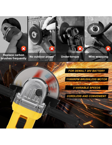 Amoladora Angular Inalámbrica Yutesiri 20V 11000RPM 3 Cuchillas