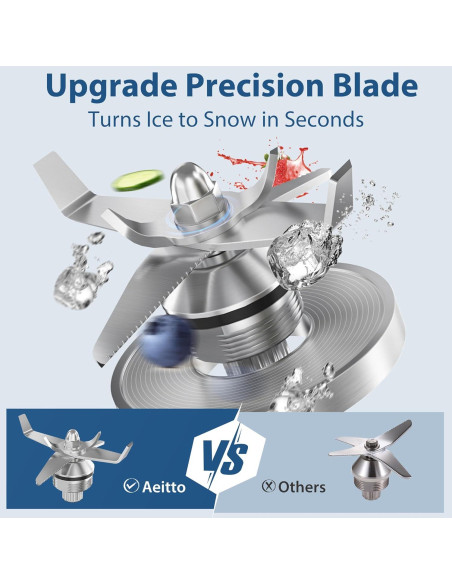 Licuadora Aeitto 1800W 68Oz (2L) Negra con 10 Programas