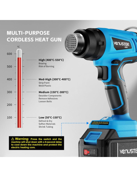 Pistola de Calor Inalámbrica VENUSTEK 20V 2 Baterías 4.0Ah