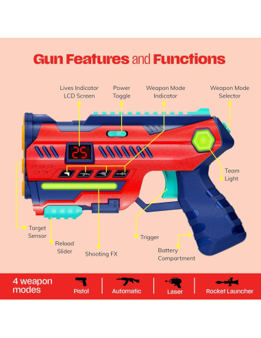 Conjunto Halo Sport Laser Tag 2 Blasters y Chalecos 0.79kg