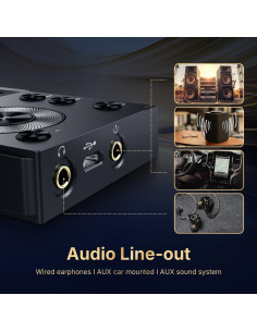 Reproductor MP3 HiFi SURFANS F20 Bluetooth 5.2 128GB 2