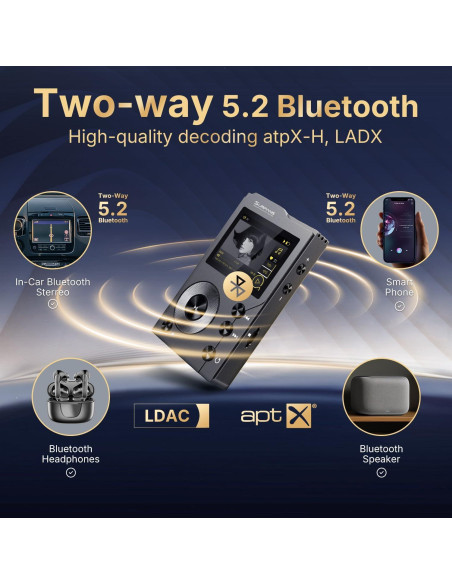 Reproductor MP3 HiFi SURFANS F20 Bluetooth 5.2 128GB