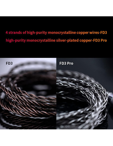 Auriculares In-Ear FiiO FD3 Pro 12mm DLC Negro Desmontables