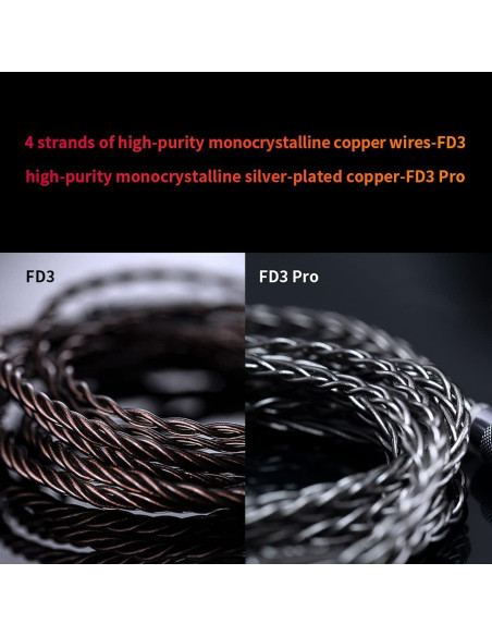 Auriculares In-Ear FiiO FD3 Pro 12mm DLC Negro Desmontables