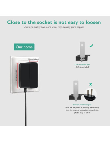 Cargador de Alimentación Lnauy para Reproductor Victrola VSC-550BT