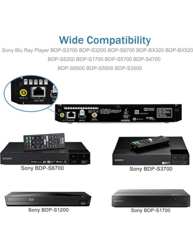 Cable de Alimentación Universal 12V Sony BDP-S5200 BDP-S3200