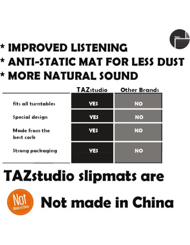 Alfombrilla de Corcho TazStudio para Tocadiscos 30.48 cm - Diseño Geométrico