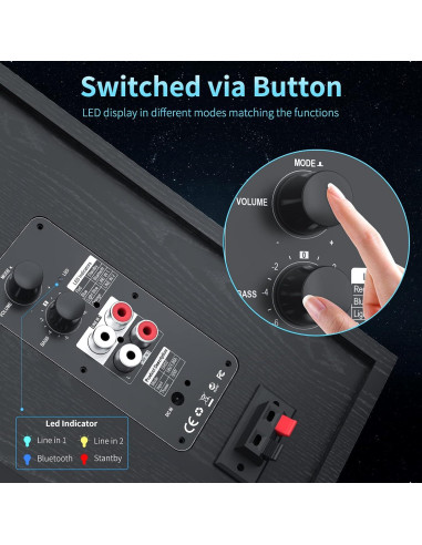 Altavoces de Estantería Bluetooth BESTISAN SR02 4" 50W