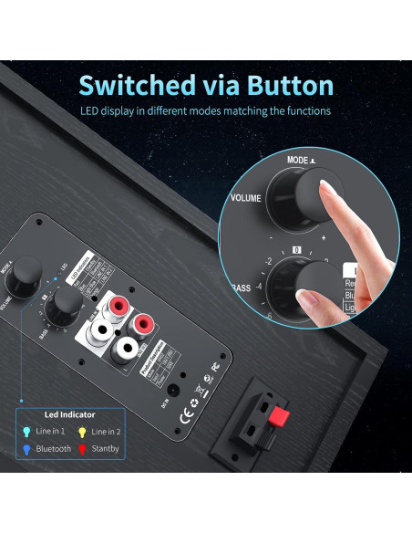 Altavoces de Estantería Bluetooth BESTISAN SR02 4" 50W