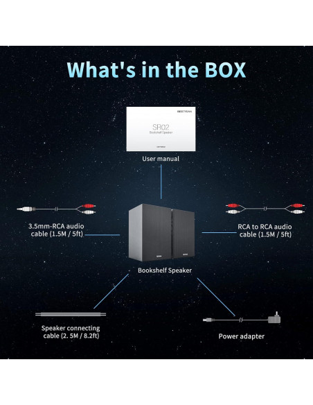Altavoces de Estantería Bluetooth BESTISAN SR02 4" 50W