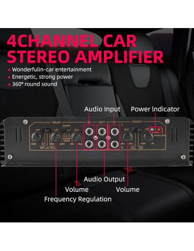 Amplificador de Potencia YaeCCC 4 Canales 4500W Clase A/B