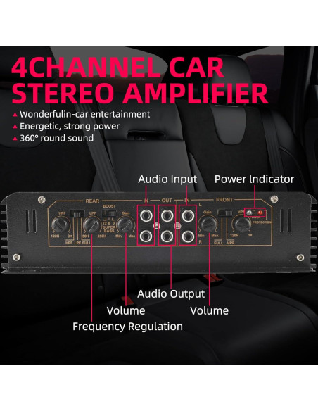 Amplificador de Potencia YaeCCC 4 Canales 4500W Clase A/B