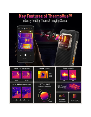 Ulefone Armor 25T Teléfono Rugerizado 4G 12GB+256GB Negro