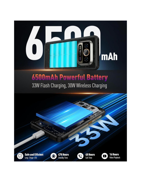 Ulefone Armor 25T Teléfono Rugerizado 4G 12GB+256GB Negro