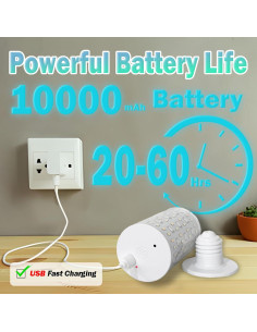 Bombillas de Emergencia Recargables Nekhung 10000mAh RGB 2