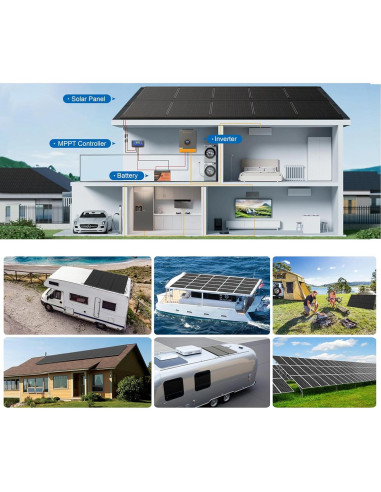 Panel Solar 200W WERCHTAY Monocristalino 12V Alta Eficiencia