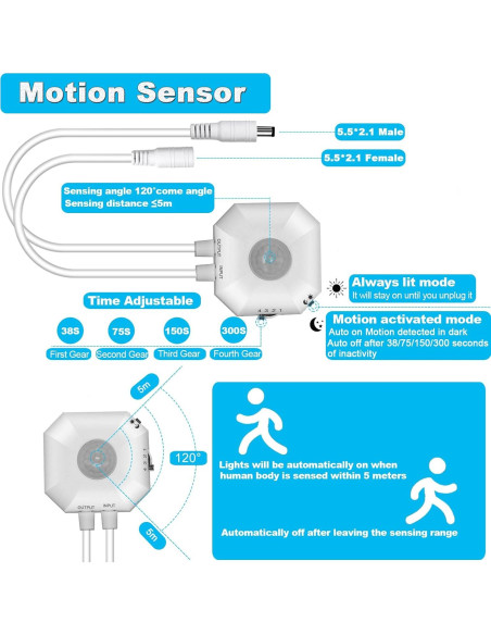 Tira de Luz LED GXILEE 3m con Sensor de Movimiento 3000K