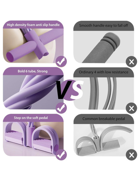 Cuerda de Resistencia con Pedal Sozilifty 6 Tubos Pesado