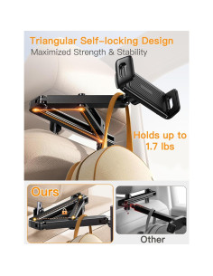 Soporte de Tablet para Coche Aniaboho - Ajustable 4.5-13" 2