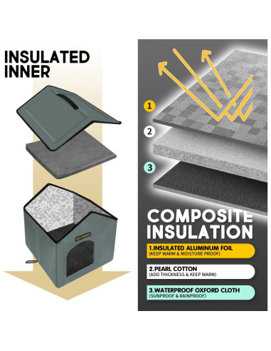 Casa para Gatos Rest-Eazzzy Impermeable Gris 33x33x36cm