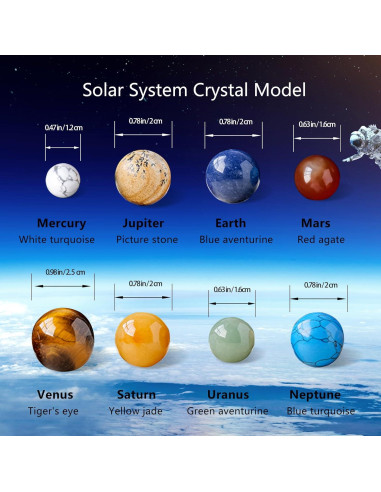 Modelo de Sistema Solar de Cristal Runyangshi - 8 Planetas