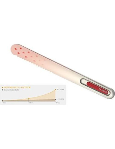 Cuchillo para Mantequilla ESE Rojo 17.6 cm Calentado Serrado