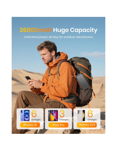 Cargador Solar Inalámbrico ADDTOP 26800mAh con Linterna LED