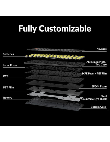 Teclado Mecánico Inalámbrico Keychron K3 75% RGB QMK