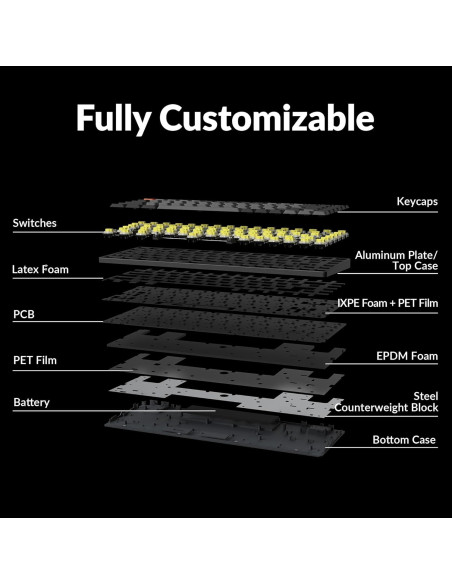 Teclado Mecánico Inalámbrico Keychron K3 75% RGB QMK