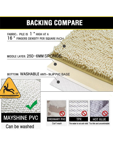 Juego de 3 Alfombrillas de Baño BOANKODU Beige Antideslizantes