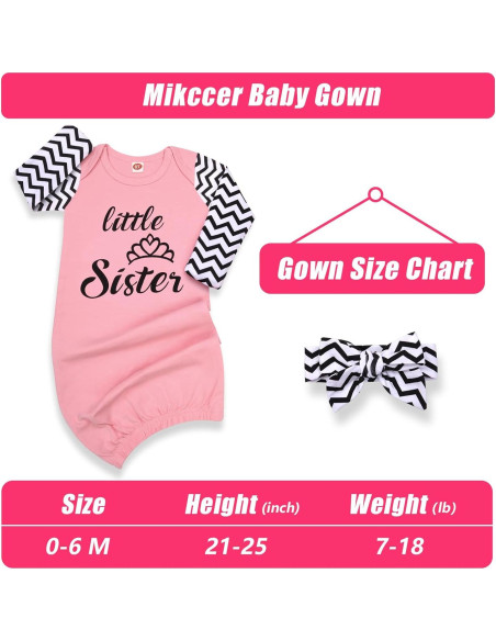 Vestido de Bebé Mikccer Verde 0-6 Meses, Suave y Cómodo