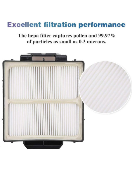 Filtro HEPA y 2 Filtros de Espuma Horyliin para Aspiradora Shark