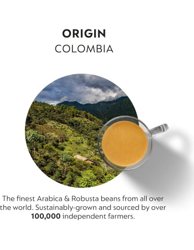 Cápsulas de Café Nespresso Colombia Master Origin 50 Unidades