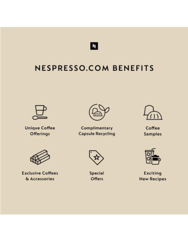 Cápsulas de Café Nespresso Colombia Master Origin 50 Unidades