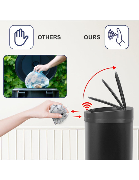 Cubo de Basura Automático NChanmar 50L con Sensor Negro