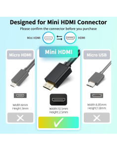 Adaptador Mini HDMI a HDMI LUKFOCAB 4K 30cm Soporta 18Gbps 2