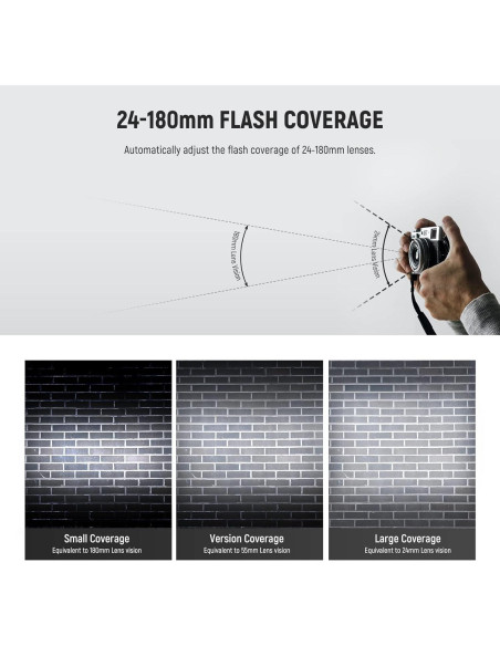 Flash NEEWER NW635II-S TTL para Cámara Sony - 400g, GN58