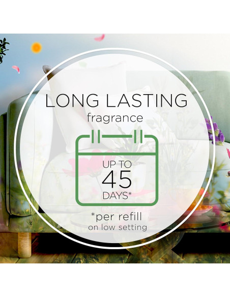 Air Wick Esencial Mist Recarga Triple Loto Negro y Violeta