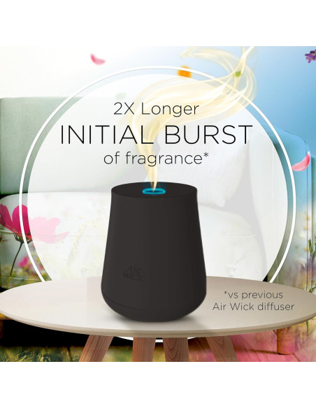 Air Wick Esencial Mist Recarga Triple Loto Negro y Violeta