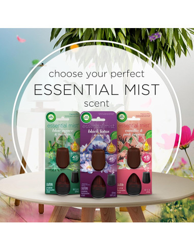 Air Wick Esencial Mist Recarga Triple Loto Negro y Violeta