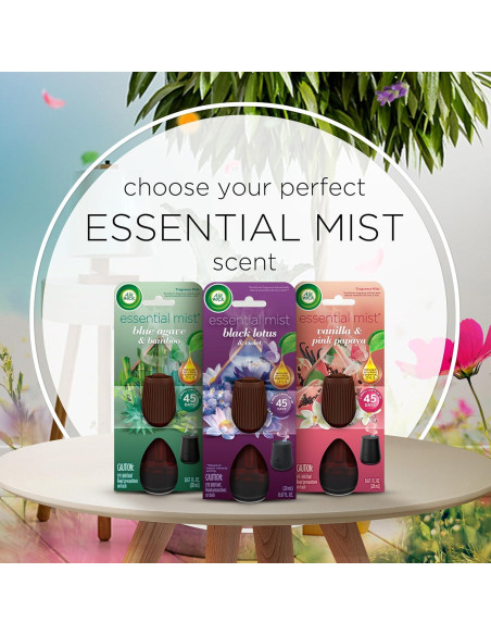 Air Wick Esencial Mist Recarga Triple Loto Negro y Violeta