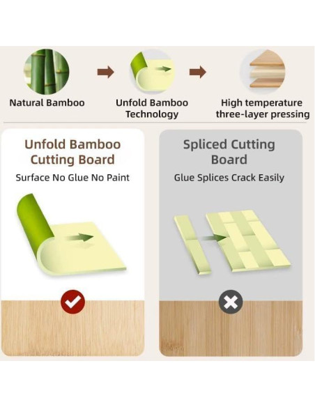 Tabla de cortar de bambú RhinoLife 30.6x20.7cm con ranura