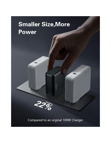 Cargador USB C 140W Witter, Adaptador Plegable 4 Puertos