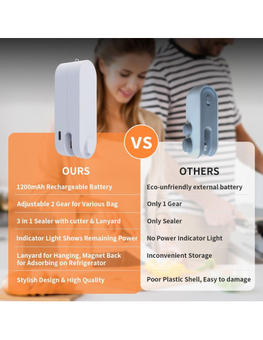 Mini Sello de Bolsas Tesha Recargable USB 1200mAh Blanco