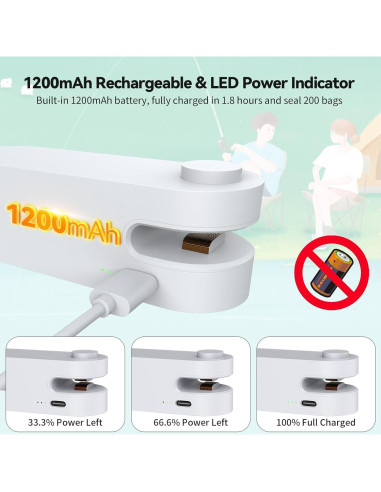 Mini Sello de Bolsas Tesha Recargable USB 1200mAh Blanco