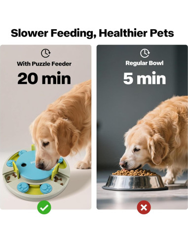 Dispensador de Comida para Perros Pawise 3 Niveles Azul