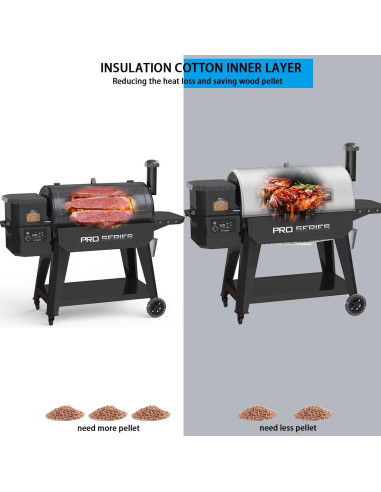 Manta Térmica Aislante FORYEYC para Parrilla Pit Boss 1150